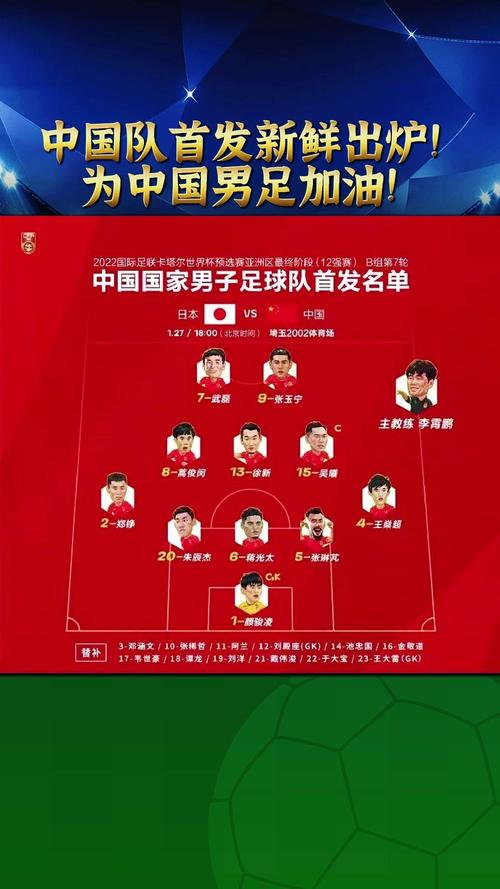 国足对阵日本23人名单