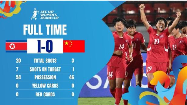 女足vs韩国亚洲杯决赛奖金