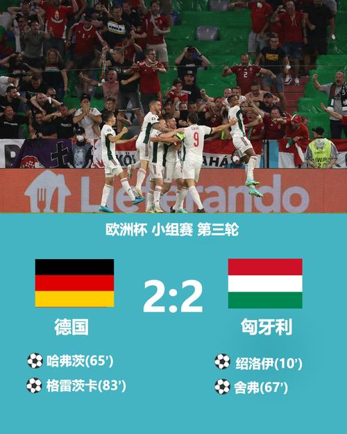 德国匈牙利欧洲杯比分