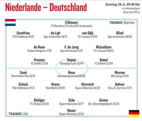 德国vs荷兰比分预测