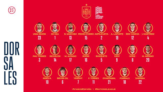 西班牙友谊赛球衣号码
