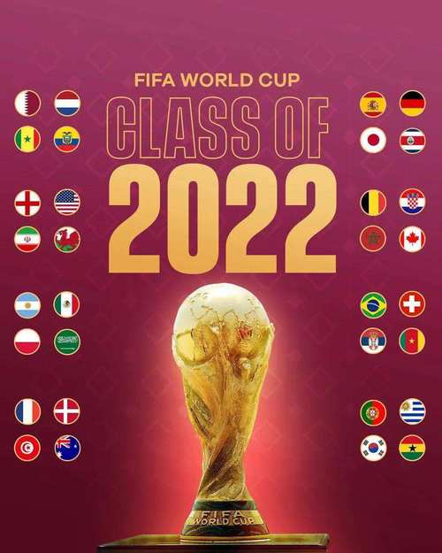 2022卡塔尔世界杯哪里看直播