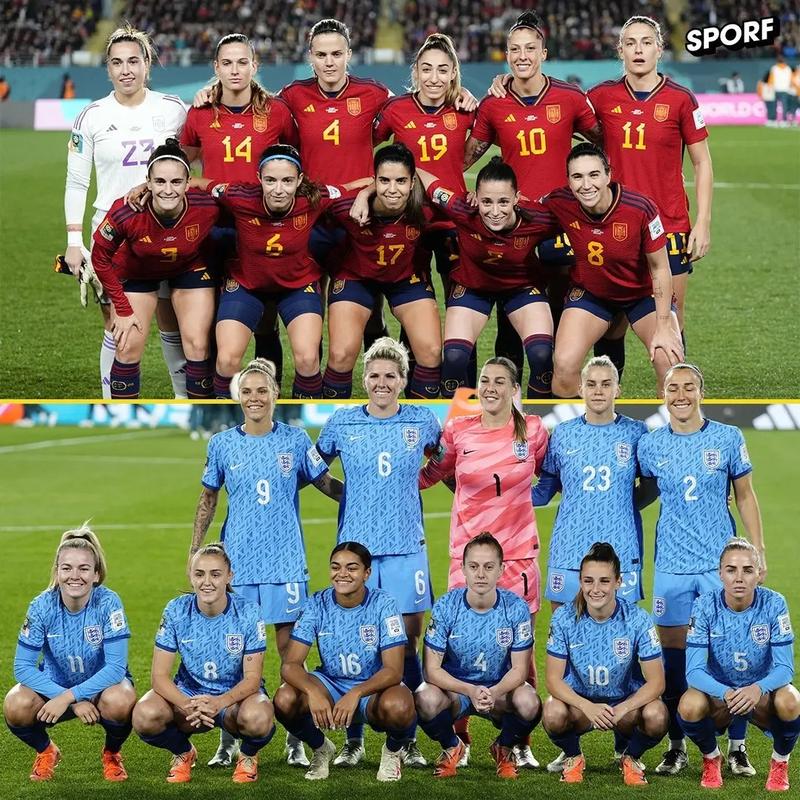 2023年女足世界杯总决赛