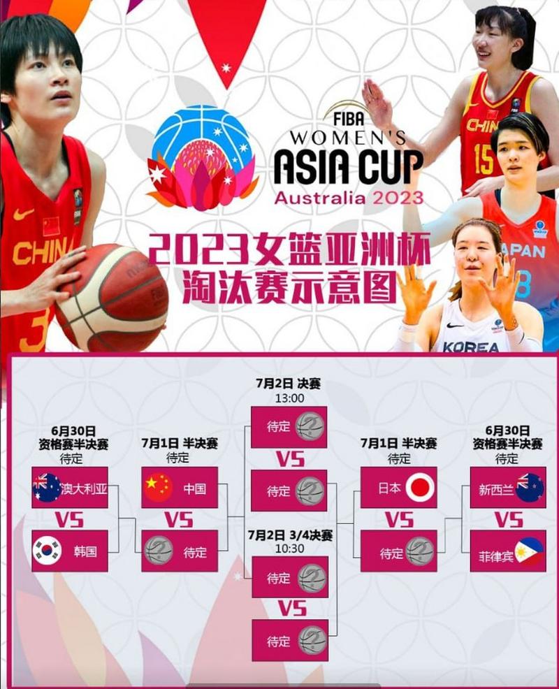 亚洲杯篮球赛2022赛程的相关图片